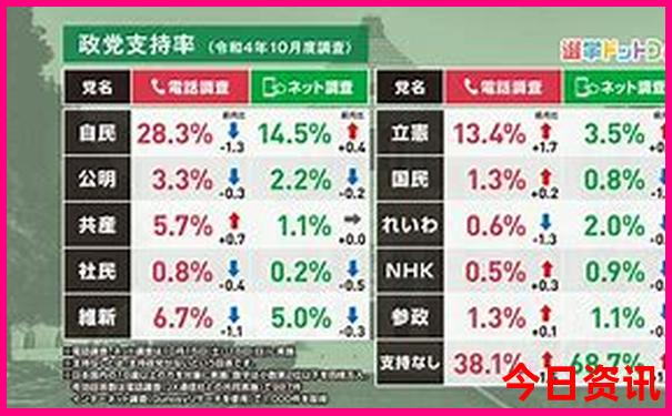 四川有哪些好玩的景点